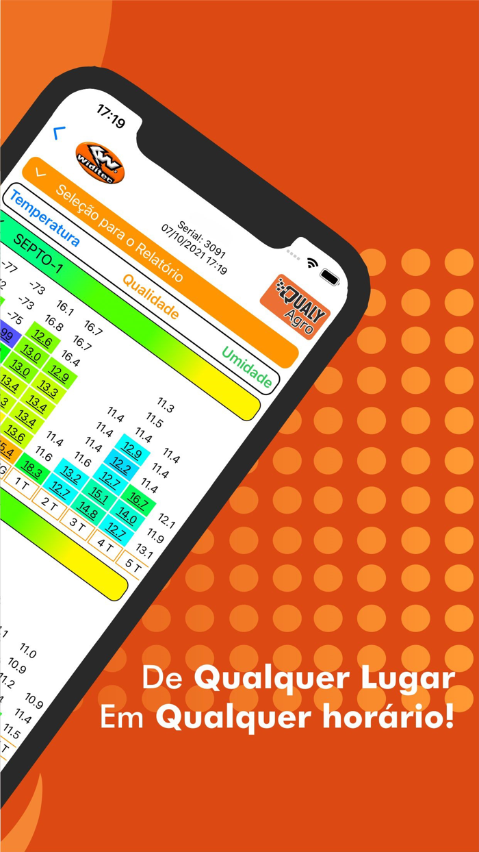 Supervisor Flex QualyAgro