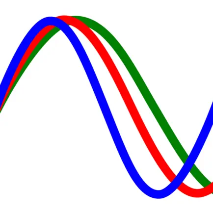 Biorhythm Calculator Simple Cheats