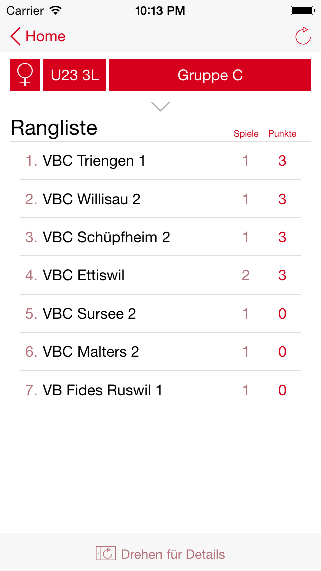 SVRI Innerschweizer Volleyball