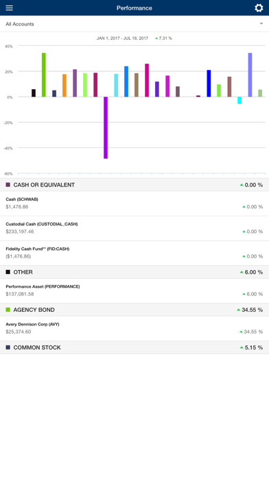 CLS Mobile By Orion Advisor Screenshot