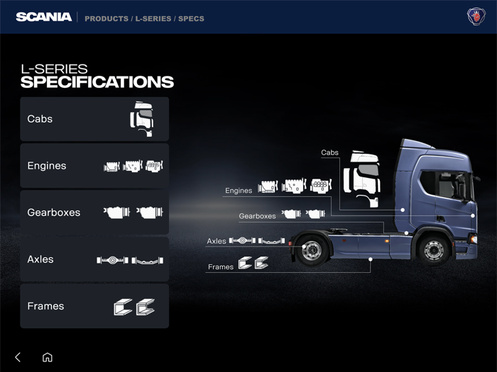 Scania Marketing Tool