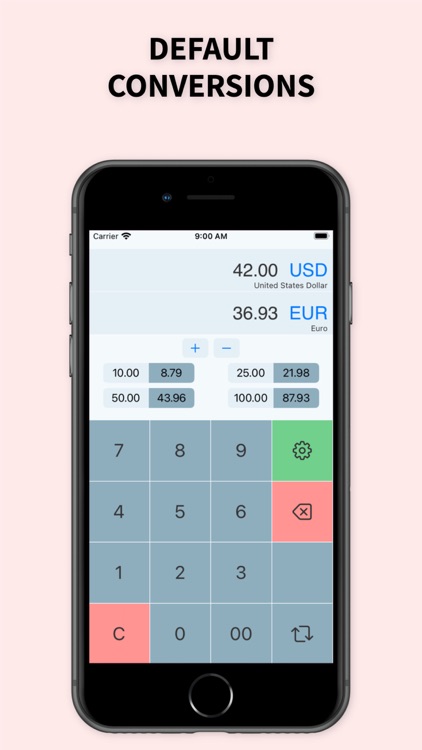 Connv : Currency Converter screenshot-3