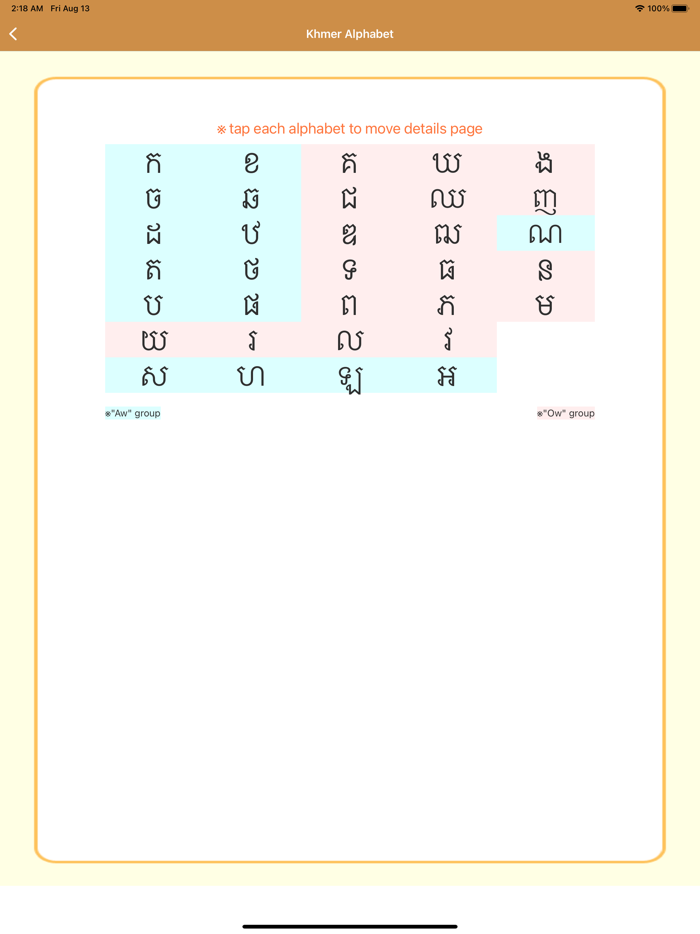 KHMER Language -Cambodia-