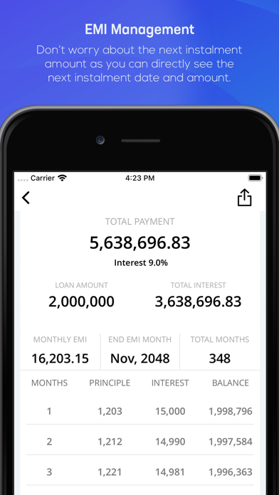 EMI Calculator & Loan Planner Screenshot