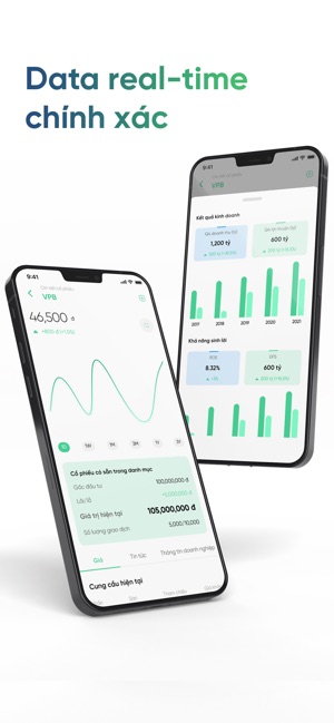 VPBank Securities – NEO Invest