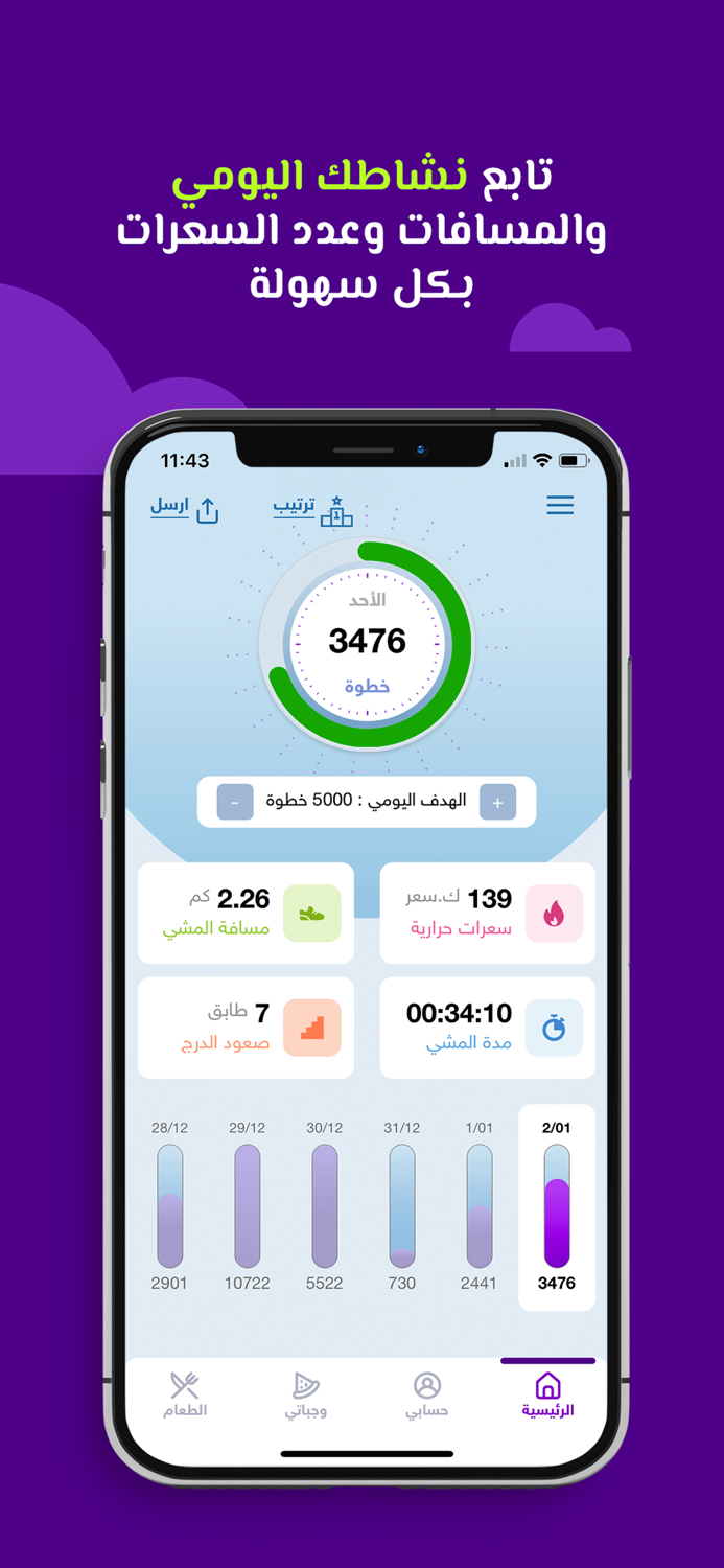 حارق  خطوات سعرات تمارين