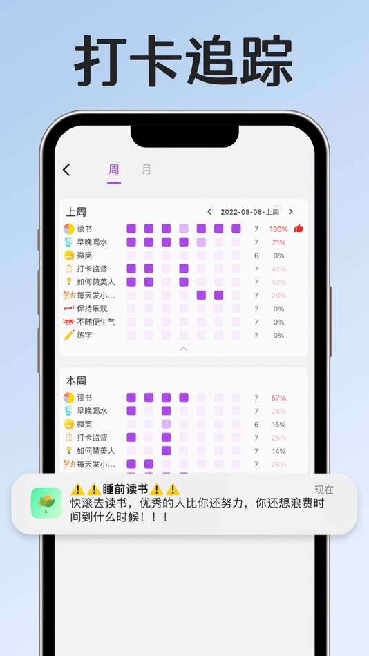 #7. 小光芒-自律打卡 专注计时器 (iOS) 由: Wuhan nine point mutual Entertainment Technology Co., Ltd.