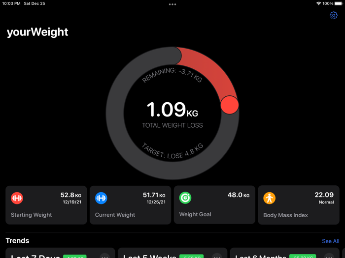 yourWeight Weight Tracker
