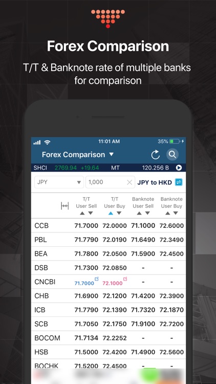 etnet MQ Pro (Mobile) screenshot-6