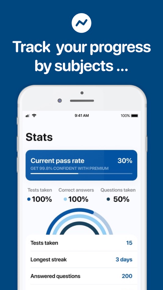 #4. Medical Coding (iOS) بواسطة: MastrAPI