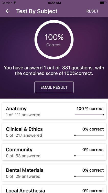 AndyRDH Board Review for NBDHE