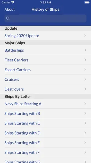 U.S Navy Ships: A History screenshot 1