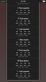moon phases айфон картинки 4