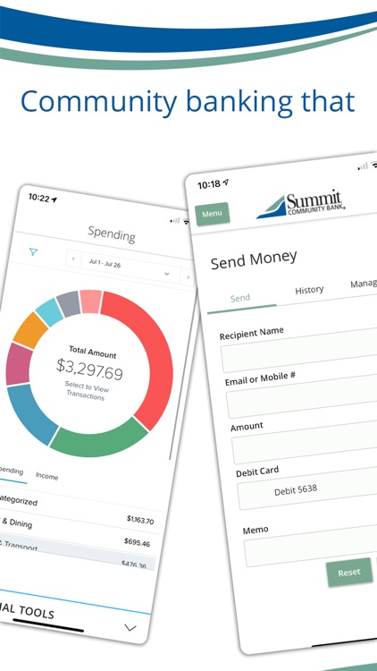 Summit Community Bank
