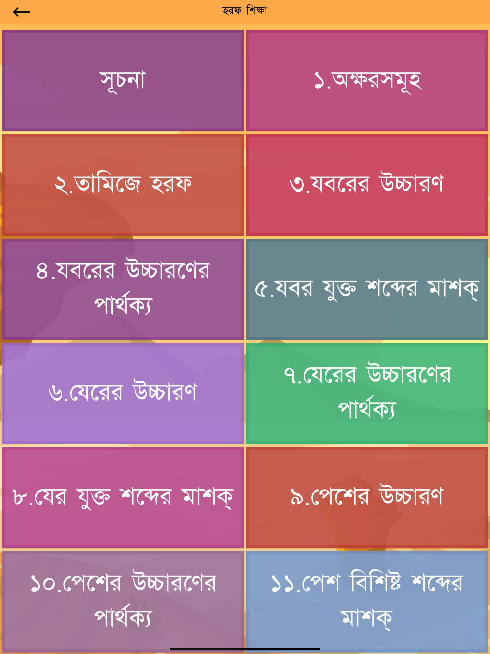 Learn Quran Reading
