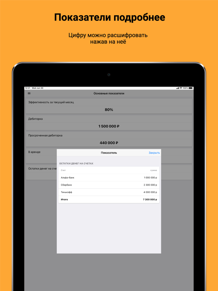 Бизнес-контроль