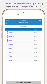 Soccer Drill Down screenshot