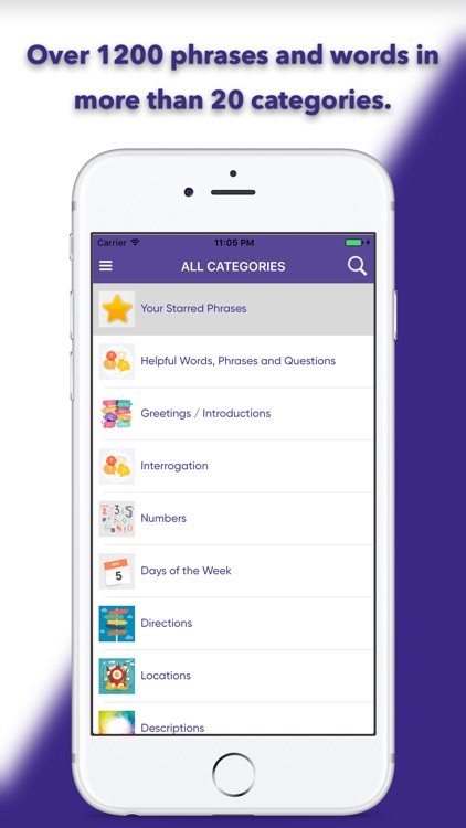 SPEAK MALAY - Learn Malay