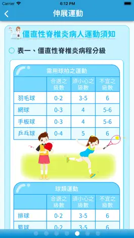 Game screenshot 風濕免疫口袋書 hack