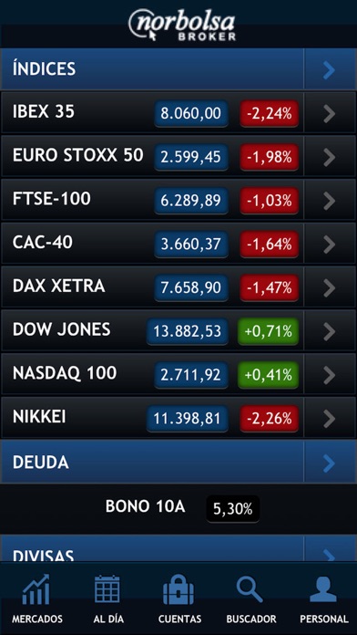 Norbolsa Broker Screenshot
