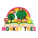 Monkey Tree App Cancel