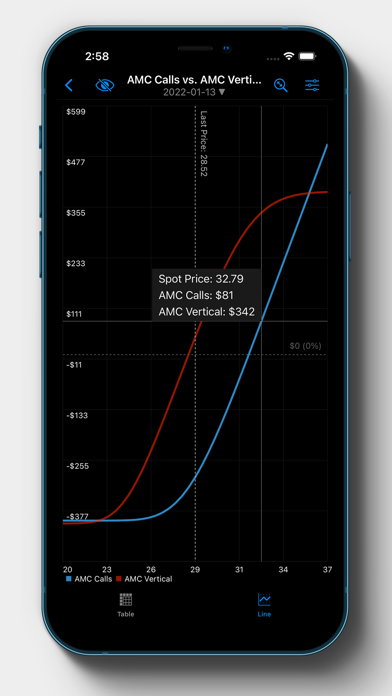 Options Profit Calculator Screenshot