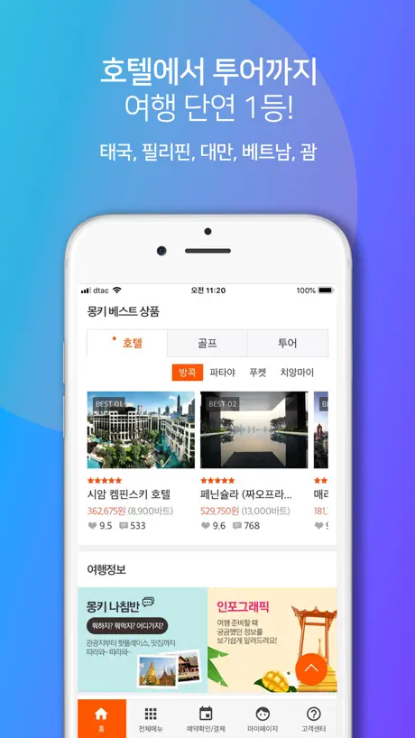 몽키트래블