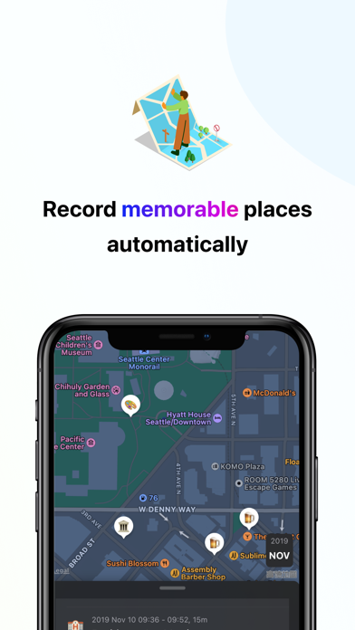 Me - Personal Life Tracker Screenshot