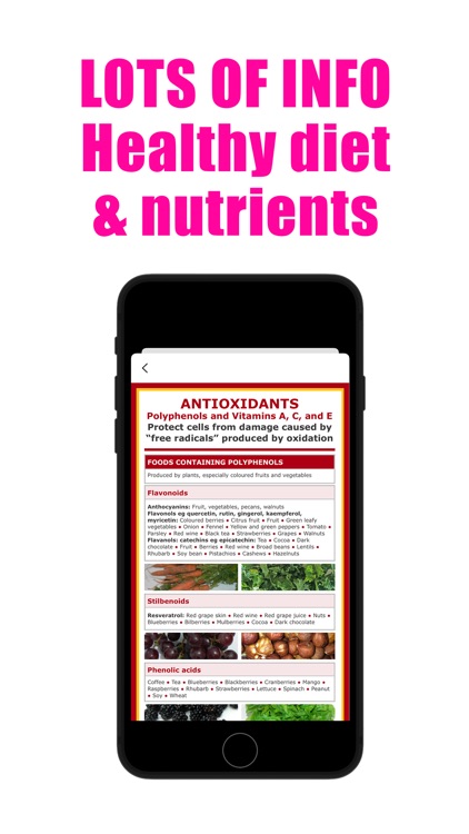 Vitamin K Counter & Tracker screenshot-7