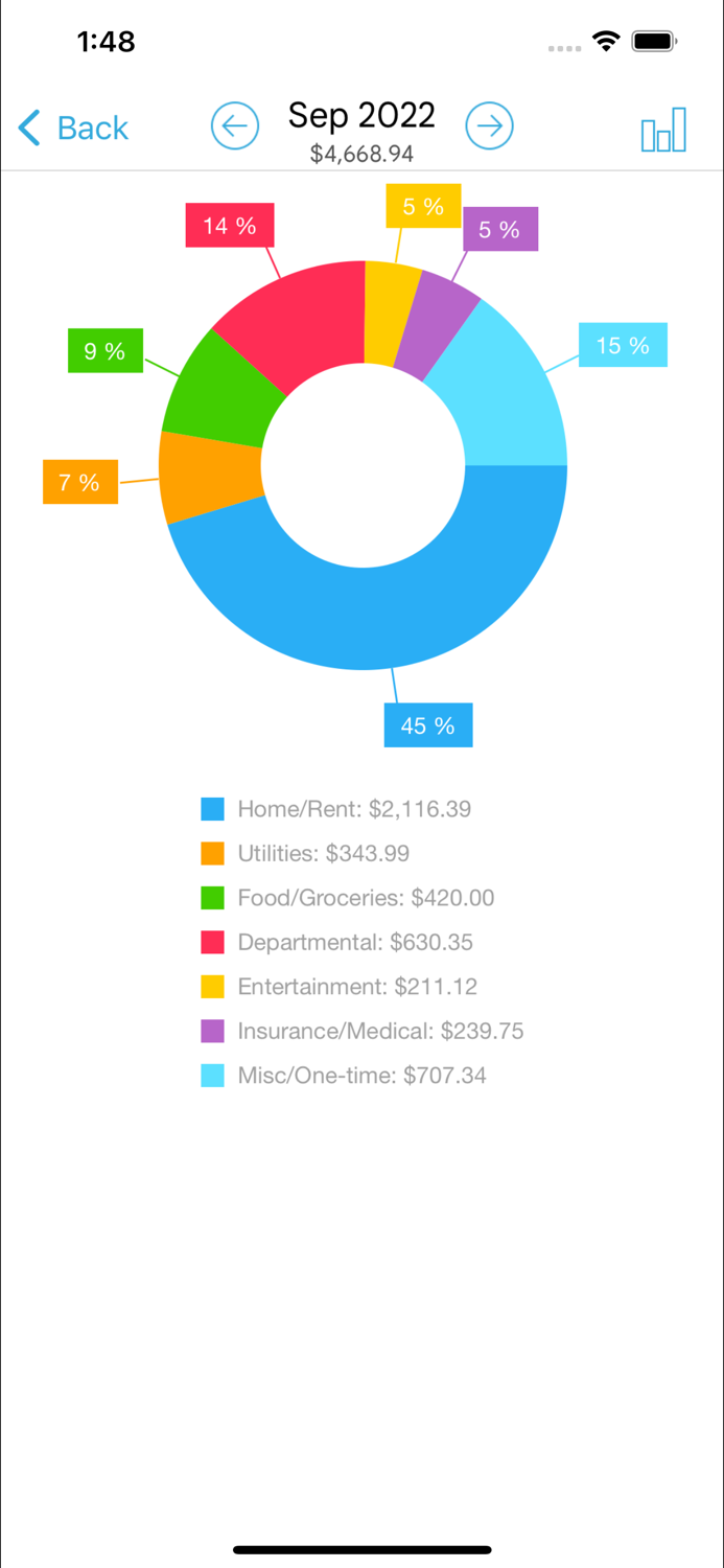 HomeBudget Lite w- Sync