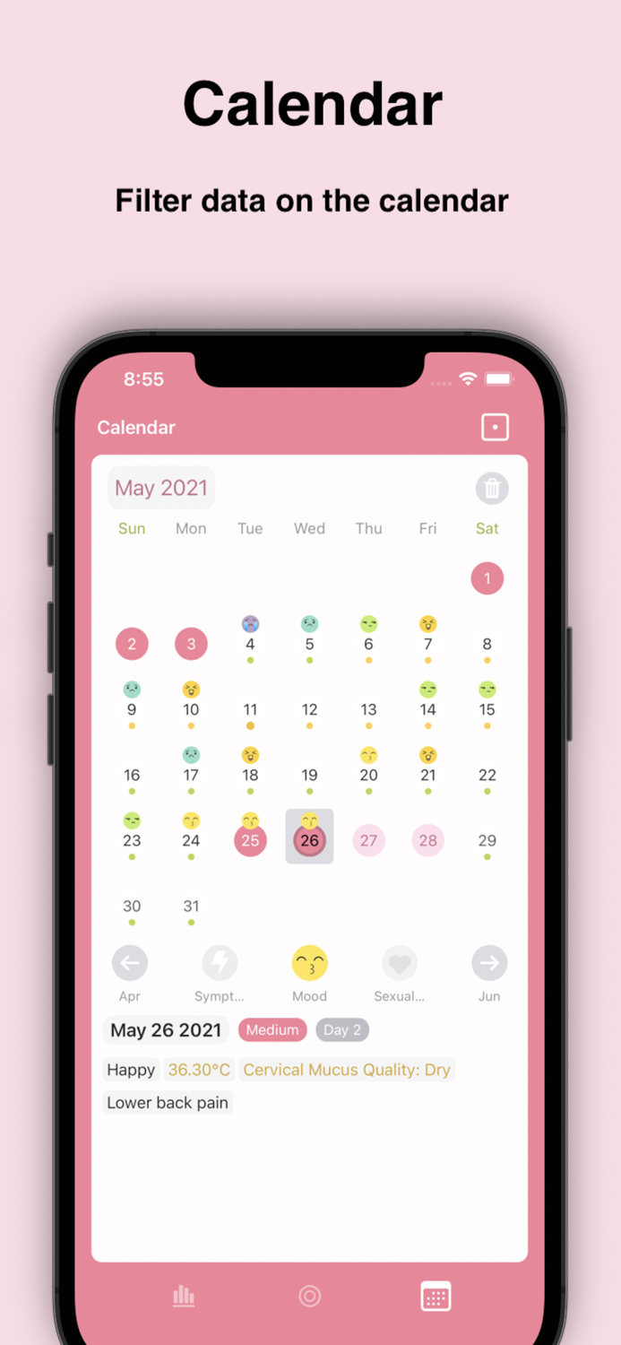 Haoya Period Tracker andCycle