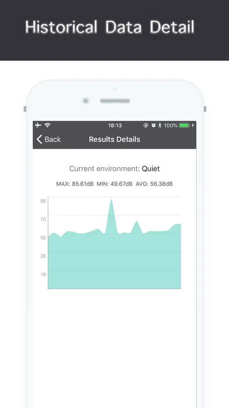 Decibel N - New dB Noise Meter