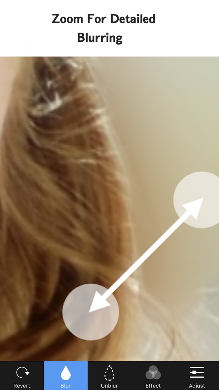 Blur Photo Background