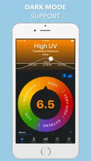 uv index widget - worldwide iphone screenshot 4