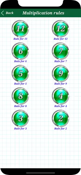 Game screenshot Mental Multiplication Tricks apk