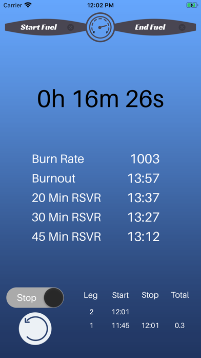 Fuel Check Manager Screenshot