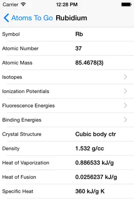 Game screenshot Atoms To Go Table of Elements apk