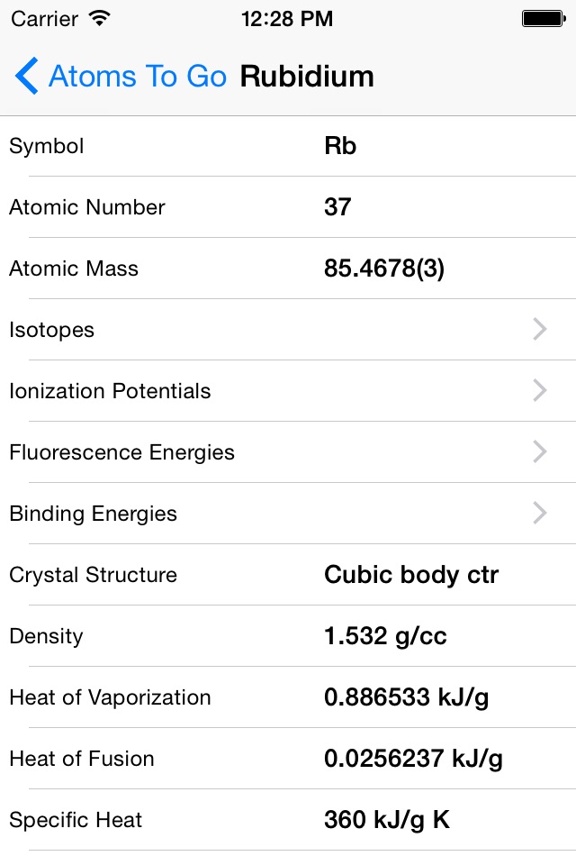 Atoms To Go Table of Elements screenshot 2