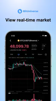 bituniverse - crypto tracker problems & solutions and troubleshooting guide - 2