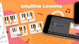 pianify: piano lessons problems & solutions and troubleshooting guide - 1