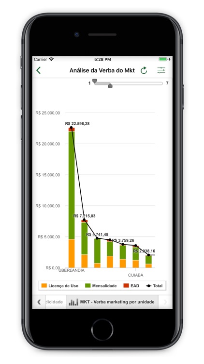 Sankhya Vision screenshot-3