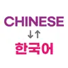 Similar Korean Chinese Learning Apps