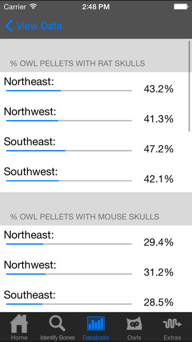 Owl Pellet Activities Screenshot