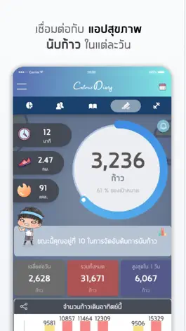 Game screenshot แคลอรี่ ไดอารี่ apk