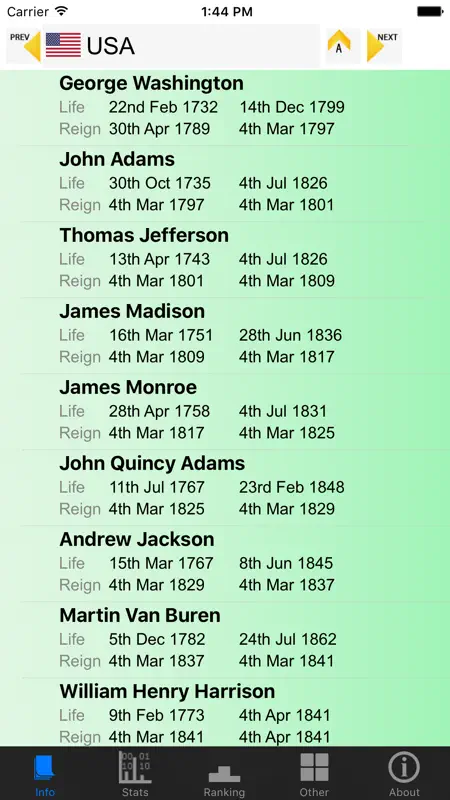 Presidents and Stats screenshot 1 of 5