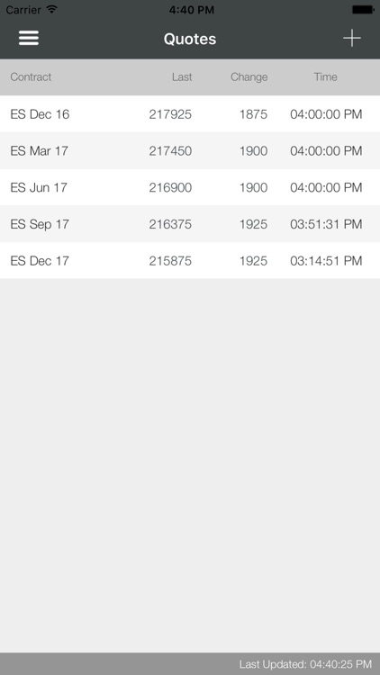 Cheta Mobile screenshot-4