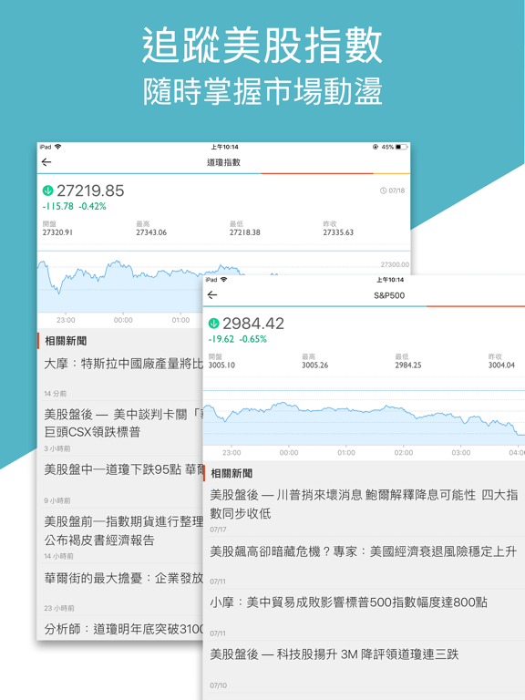 鉅亨網 iPad screenshot 4 - News app