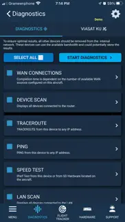 sd cabin problems & solutions and troubleshooting guide - 3