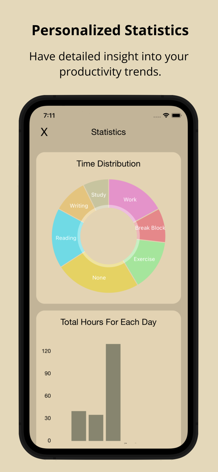 Empire - Productivity Manager