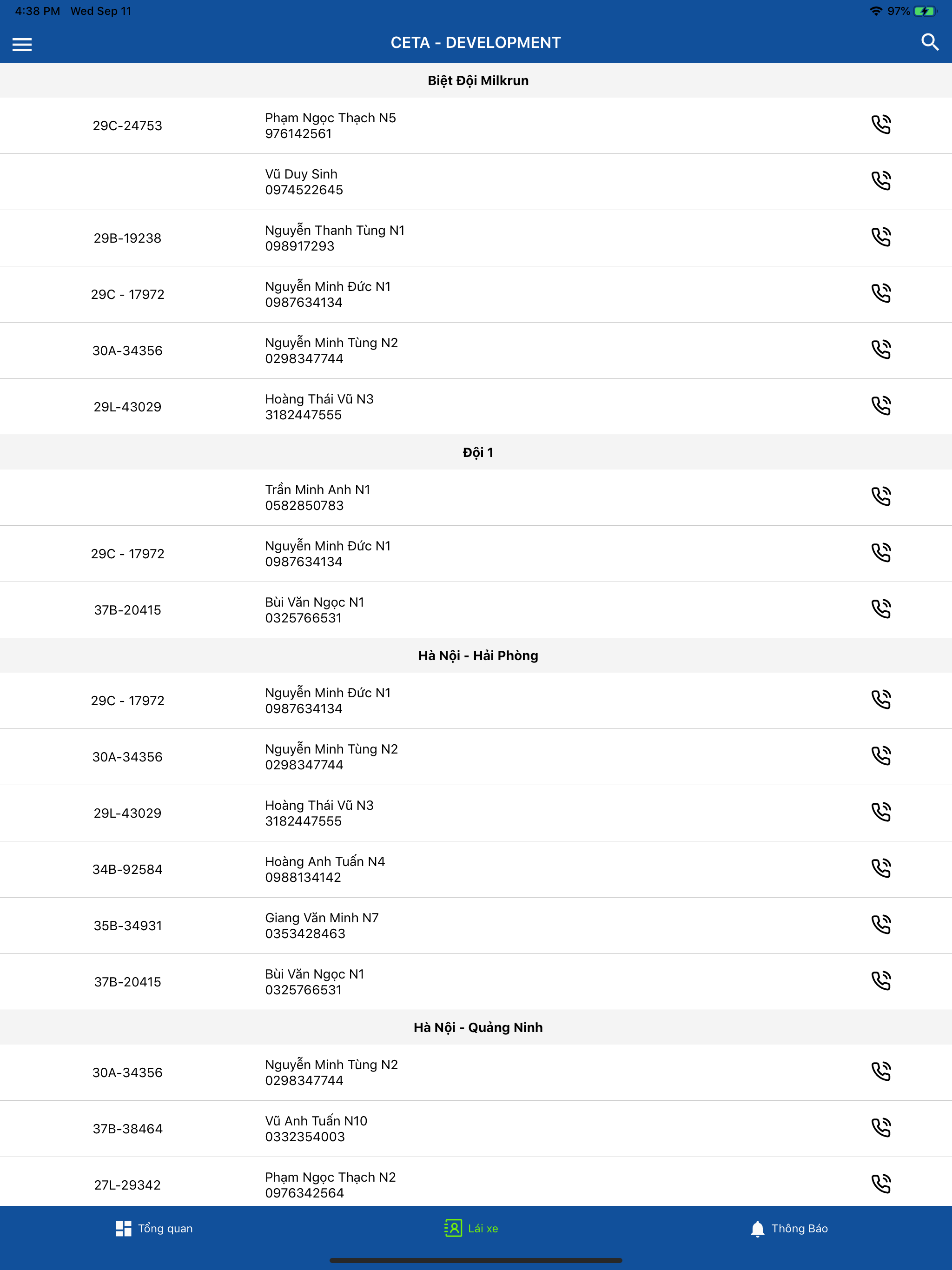 CETA Manager screenshot 9